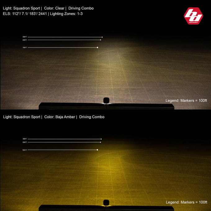 Squadron R Sport Driving/Combo Each Light Pod <br> Length 3.5in X Depth 2.77in X Height 3.5in