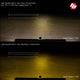 Squadron R Sport Driving/Combo Pair LED Light Pod <br> Length 3.5in X Depth 2.77in X Height 3.5in