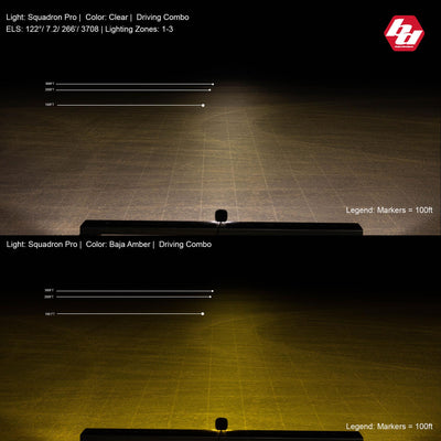 Squadron R Pro Driving/Combo LED Light Pod <br> Length 3.5in X Depth 2.77in X Height 3.5in