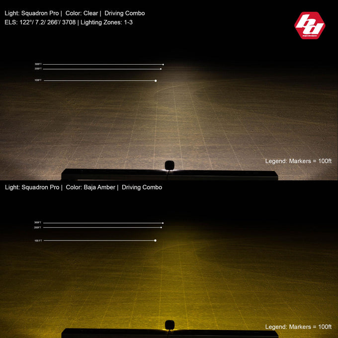 Squadron R Pro Driving/Combo LED Light Pod <br> Length 3.5in X Depth 2.77in X Height 3.5in