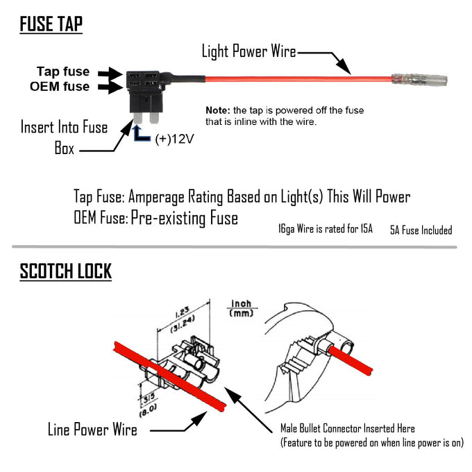 Wiring Harness Fuse Tap Kit <br> Universal Fit