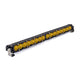 S8 Straight LED Light Bar <br> Length 20in X Depth 3in X Height 1.6in
