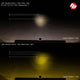 Squadron Racer Edition LED Auxiliary Light Pod <br> Length 3.07in X Depth 2.77 in X Height 3.07 in