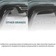Tape-on Wind Deflectors <br> 12-19 Nissan Versa
