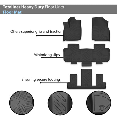 Totaliner Heavy Duty Floor Liner <br> 18-23 Chevrolet Traverse