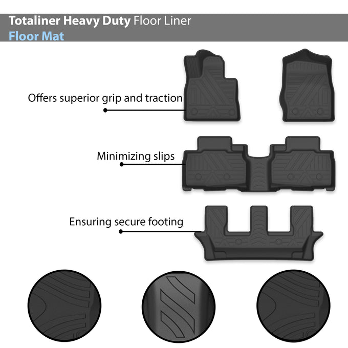 Totaliner Heavy Duty Floor Liner <br> 23-24 Ford Explorer