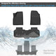 Totaliner Heavy Duty Floor Liner <br> 17-23 GMC Acadia