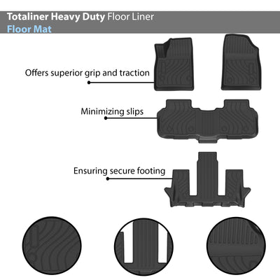 Totaliner Heavy Duty Floor Liner <br> 17-23 GMC Acadia