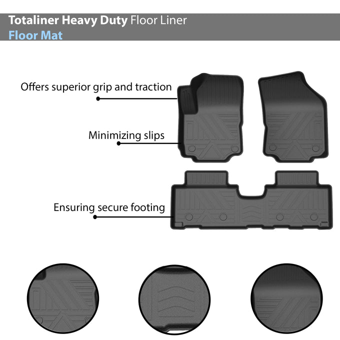 Totaliner Heavy Duty Floor Liner <br> 17-22 Chevrolet Equinox