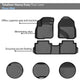 Totaliner Heavy Duty Floor Liner <br> 17-22 Honda CR-V