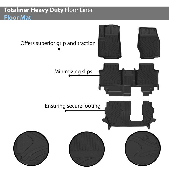 Totaliner Heavy Duty Floor Liner <br> 22-24 Jeep Grand Cherokee L