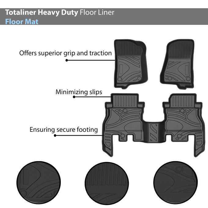Totaliner Heavy Duty Floor Liner <br> 18-24 Jeep Wrangler
