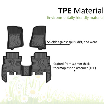 Totaliner Heavy Duty Floor Liner <br> 18-24 Jeep Wrangler