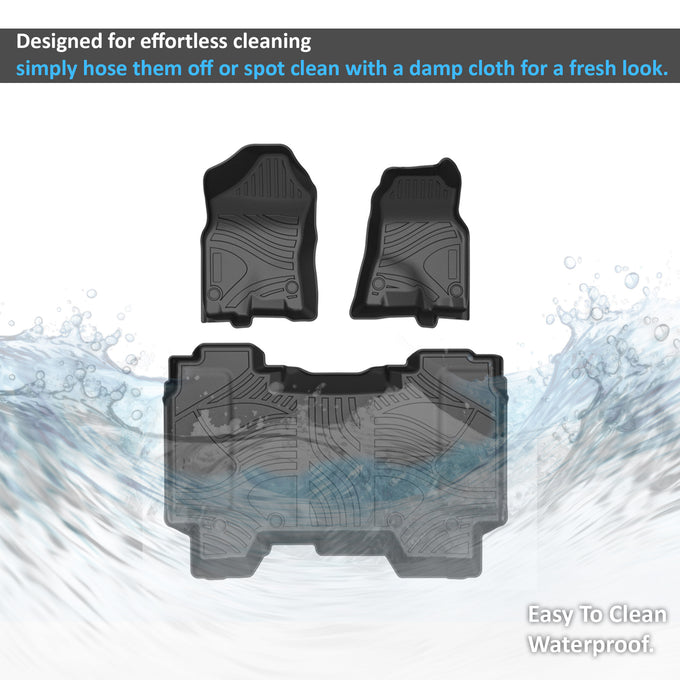 Totaliner Heavy Duty Floor Liner <br> 19-24 Ram 1500