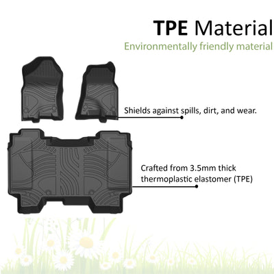 Totaliner Heavy Duty Floor Liner <br> 19-24 Ram 1500