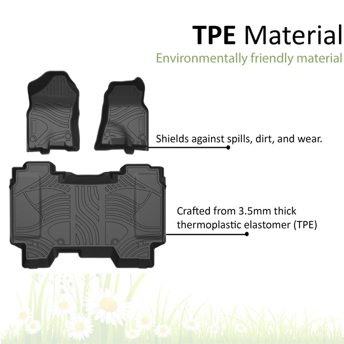 Totaliner Heavy Duty Floor Liner <br> 19-24 Ram 1500