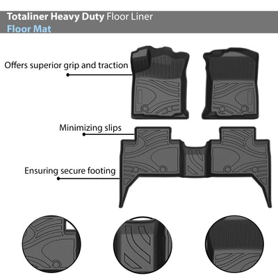 Totaliner Heavy Duty Floor Liner <br> 18-23 Toyota Tacoma