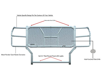 Rugged Heavy Duty Grille Guard Kit <br> 17-24 Nissan Titan