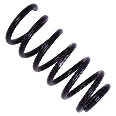 B12 (Pro-Kit) Front Suspension Lowering Kit <br>17-20 Audi A4, 17-21 Audi A4 Quattro