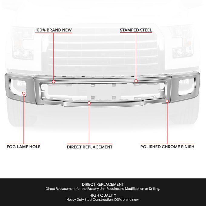 Modular Style Front Bumper (w/Fog Lamps Holes) <br>15-17 Ford F-150