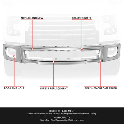 Modular Style Front Bumper W/ Fog Lamp Cutouts<br>15-17 Ford F-150