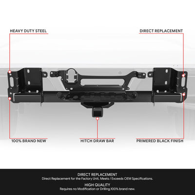 Rear Bumper Reinforcement Bar <br> 15-23 Ford F-150