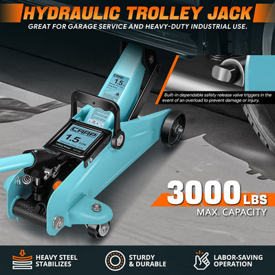 1.5-Ton Hydraulic Trolley Floor Jack <br> Lifting height of 5.3 in.