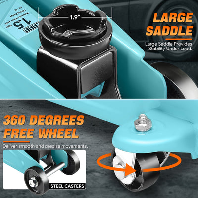 1.5-Ton Hydraulic Trolley Floor Jack <br> Lifting height of 5.3 in.