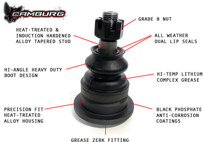 Performance X-Joint Upper Arms <br>03-24 Toyota 4Runner, 07-14 FJ Cruiser