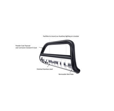 Bull Bar <br>09-10 Dodge Ram 1500, 11-18 1500, 19-20 1500 Classic