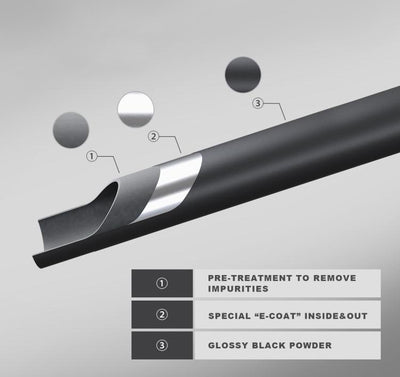 Bull Bar Kit <br>98-04 Toyota Tacoma