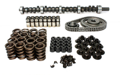Thumpr Hydraulic Flat Tappet Camshaft <br> 66-91 American Motors 290-401