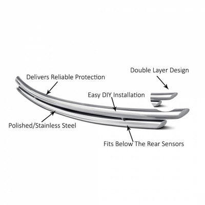 Rear Bumper Guard <br>20-24 Ford Explorer