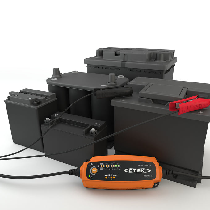 12V Battery Charger <br> fits 1.2Ah up to 110Ah batteries