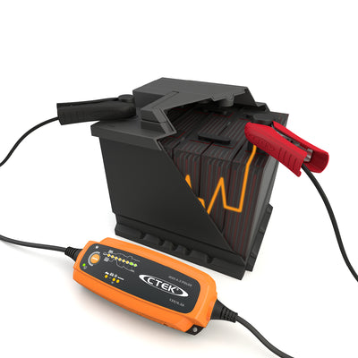 12V Battery Charger <br> fits 1.2Ah up to 110Ah batteries
