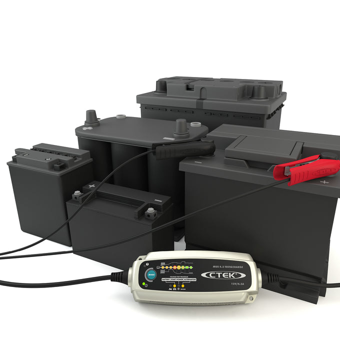 12V Battery Tester & Charge <br> fits 1.2Ah up to 110Ah batteries