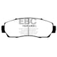 EBC-DP51743NDX - 1