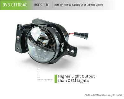 LED Fog Lights <br>18-21 Jeep Wrangler 20-21 Gladiator