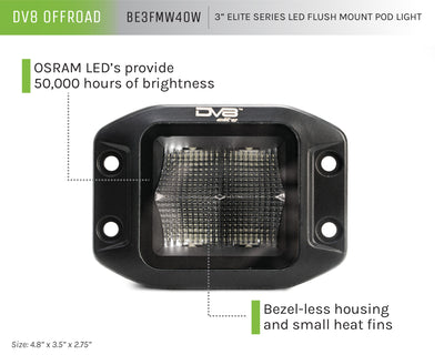 3-Inch Elite Series LED Flush Mount Pod Light <br>Universal