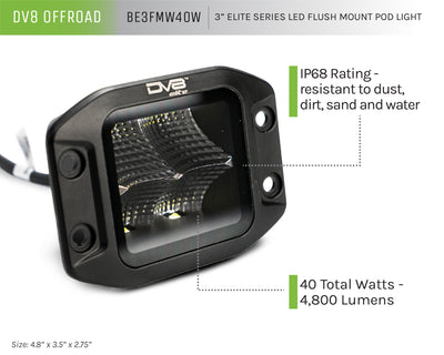 3-Inch Elite Series LED Flush Mount Pod Light <br>Universal