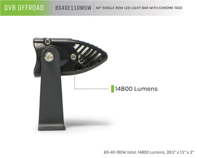 Single Row LED Light Bar With Chrome Face <br>Universal