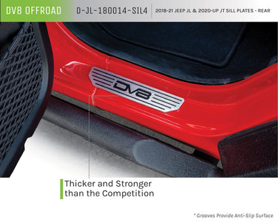 Rear Sill Plates <br>18-21 Jeep Wrangler