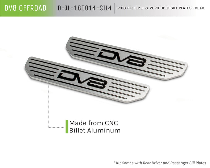 Rear Sill Plates <br>18-21 Jeep Wrangler