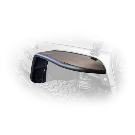 Front & Rear Wide Fender Flares <br>07-17 Jeep Wrangler, 2018 JK