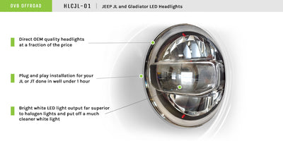 Chrome LED Headlights <br>18-21 Jeep Wrangler 20-21 Gladiator
