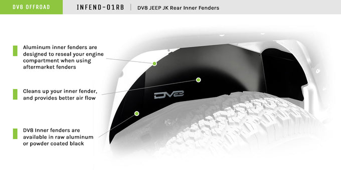 Black Or Raw Rear Inner Fenders <br>07-17 Jeep Wrangler, 2018 JK