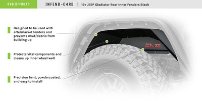 Black Rear Inner Fenders <br>20-21 Jeep Gladiator