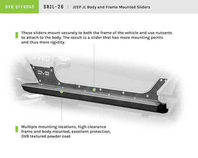 Rock Sliders With Rock Skins <br>18-21 Jeep Wrangler