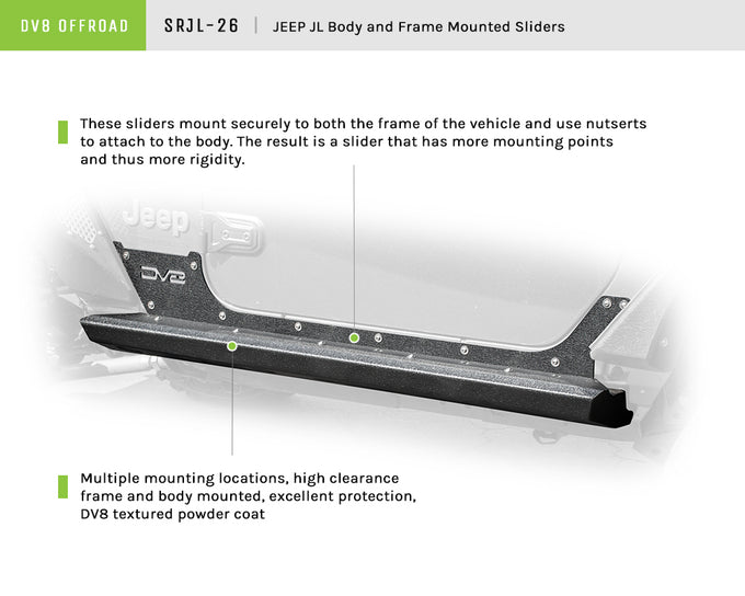 Rock Sliders With Rock Skins <br>18-21 Jeep Wrangler