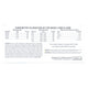 Carburetor Calibration Kit <br> Universal Fit